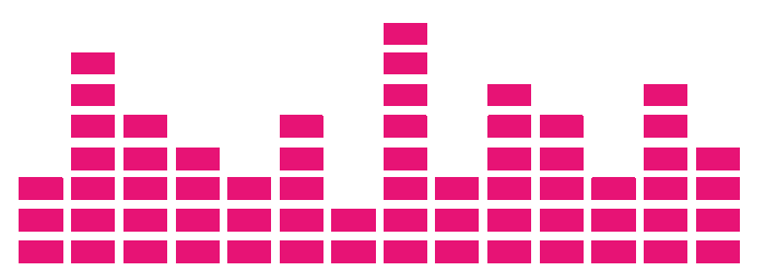 Music Waves